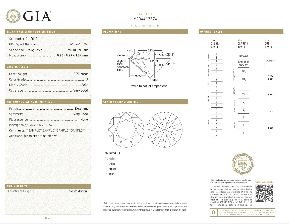 Diamond Origin Report