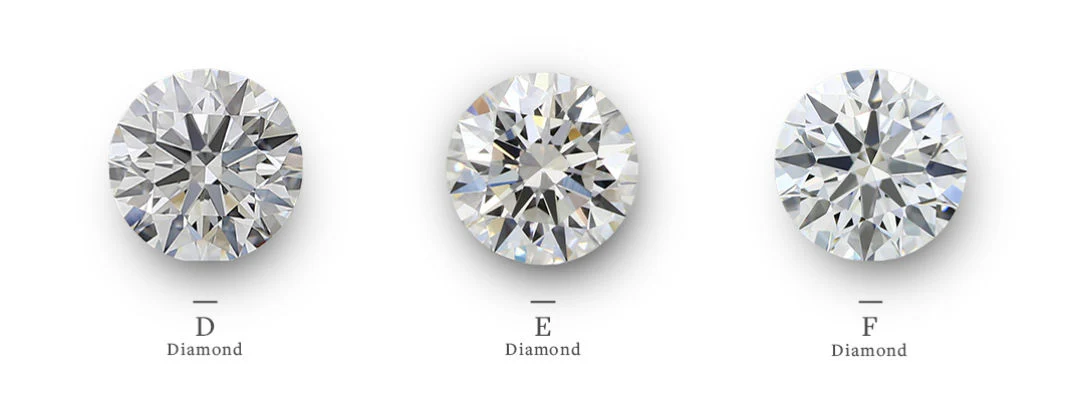 d,e,f color diamonds