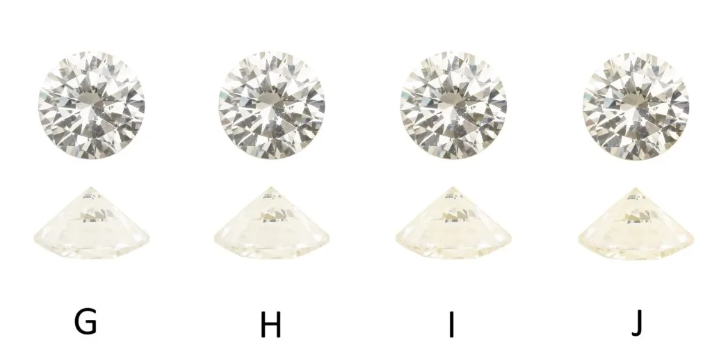 g,h,i,j color diamonds